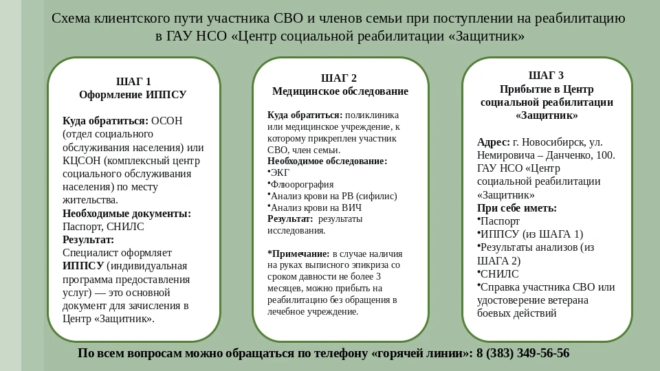 ✅✅ Центр социальной реабилитации "Защитник": как поступить на реабилитацию?