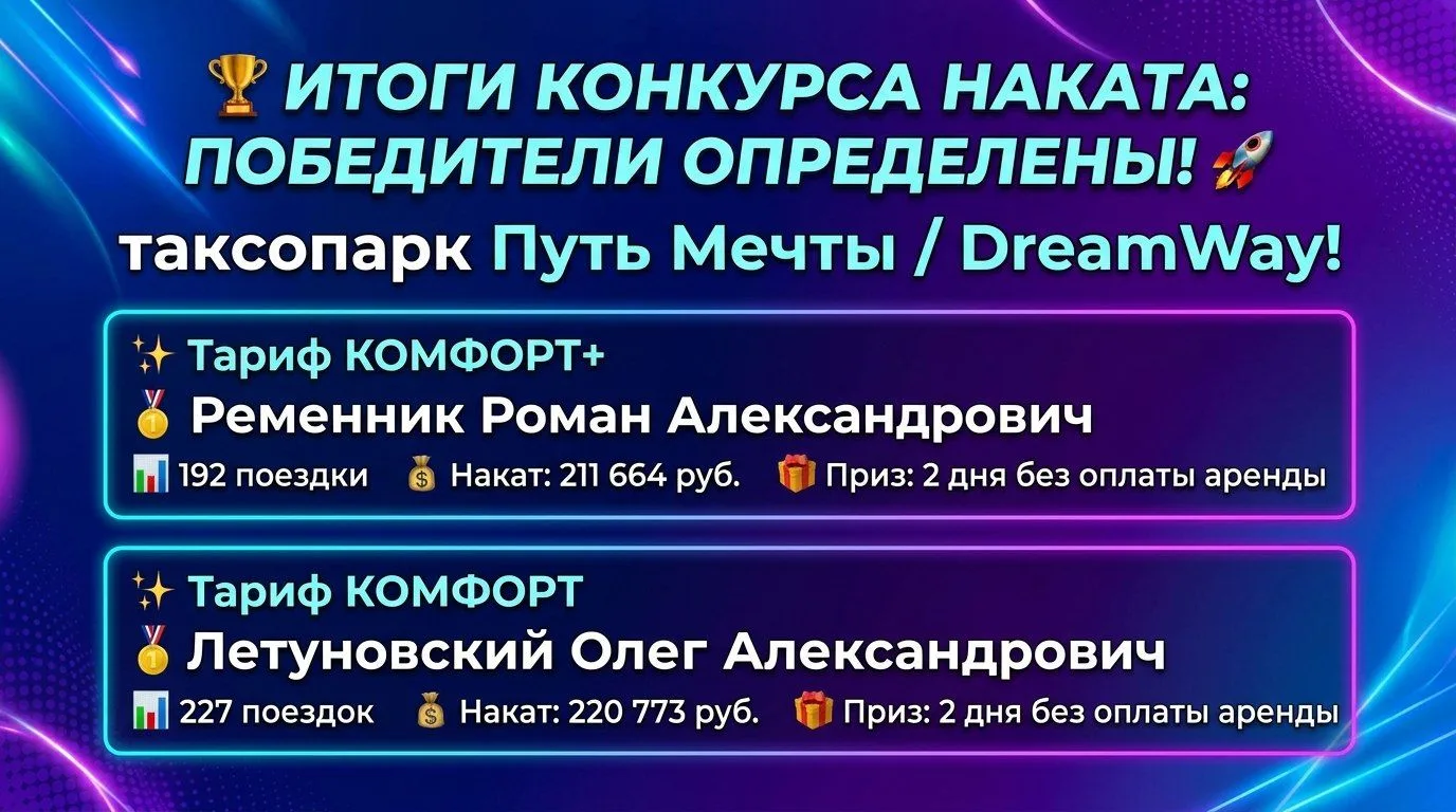 🏆 ИТОГИ КОНКУРСА НАКАТА: ПОБЕДИТЕЛИ ОПРЕДЕЛЕНЫ! 🚀Дорогие водители таксопарка Путь Меч...