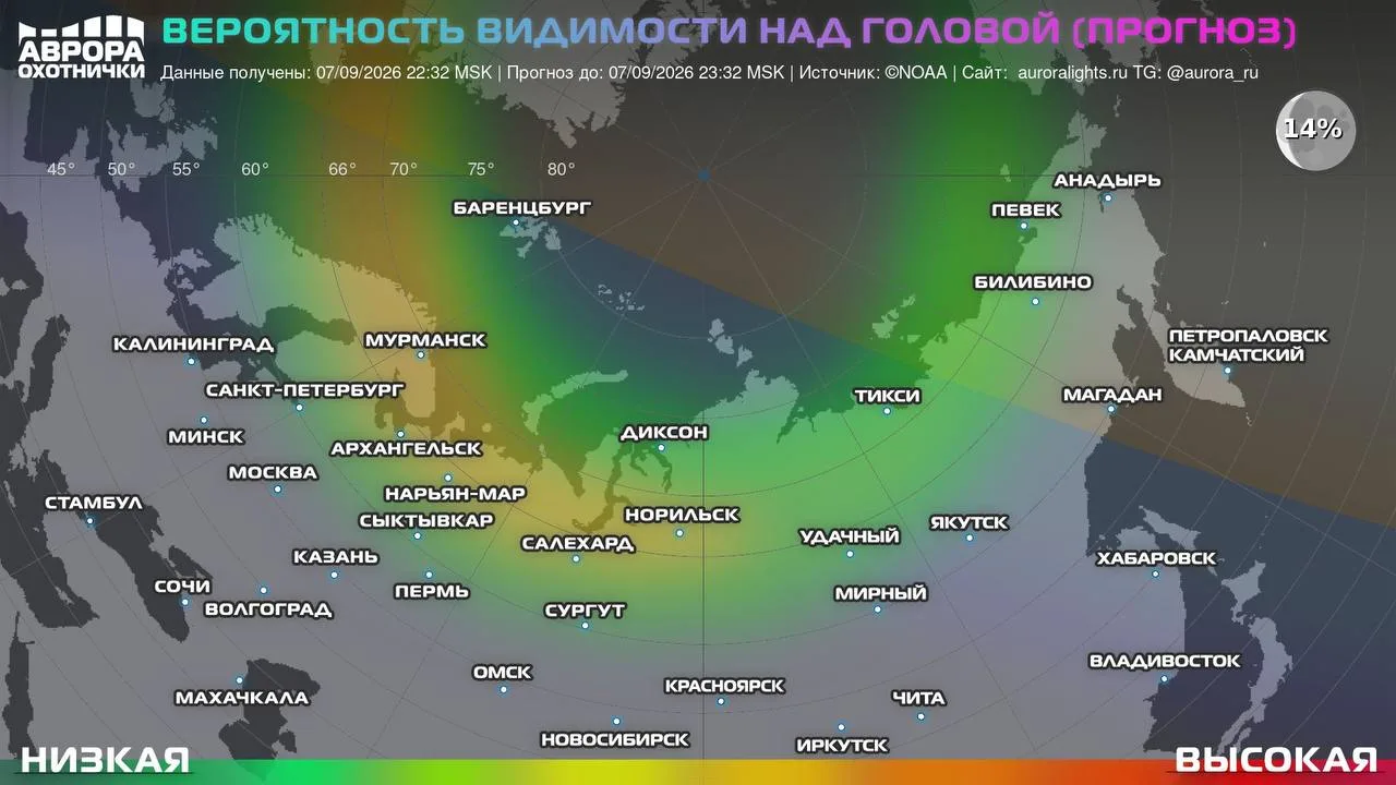 Сейчас - сияет, через час тоже будет сиять.