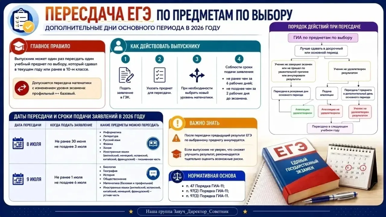 Пересдача ЕГЭ по выбору — 2026

✔ Один предмет, один раз
✔ Можно сменить уровень математики
✔ Старый