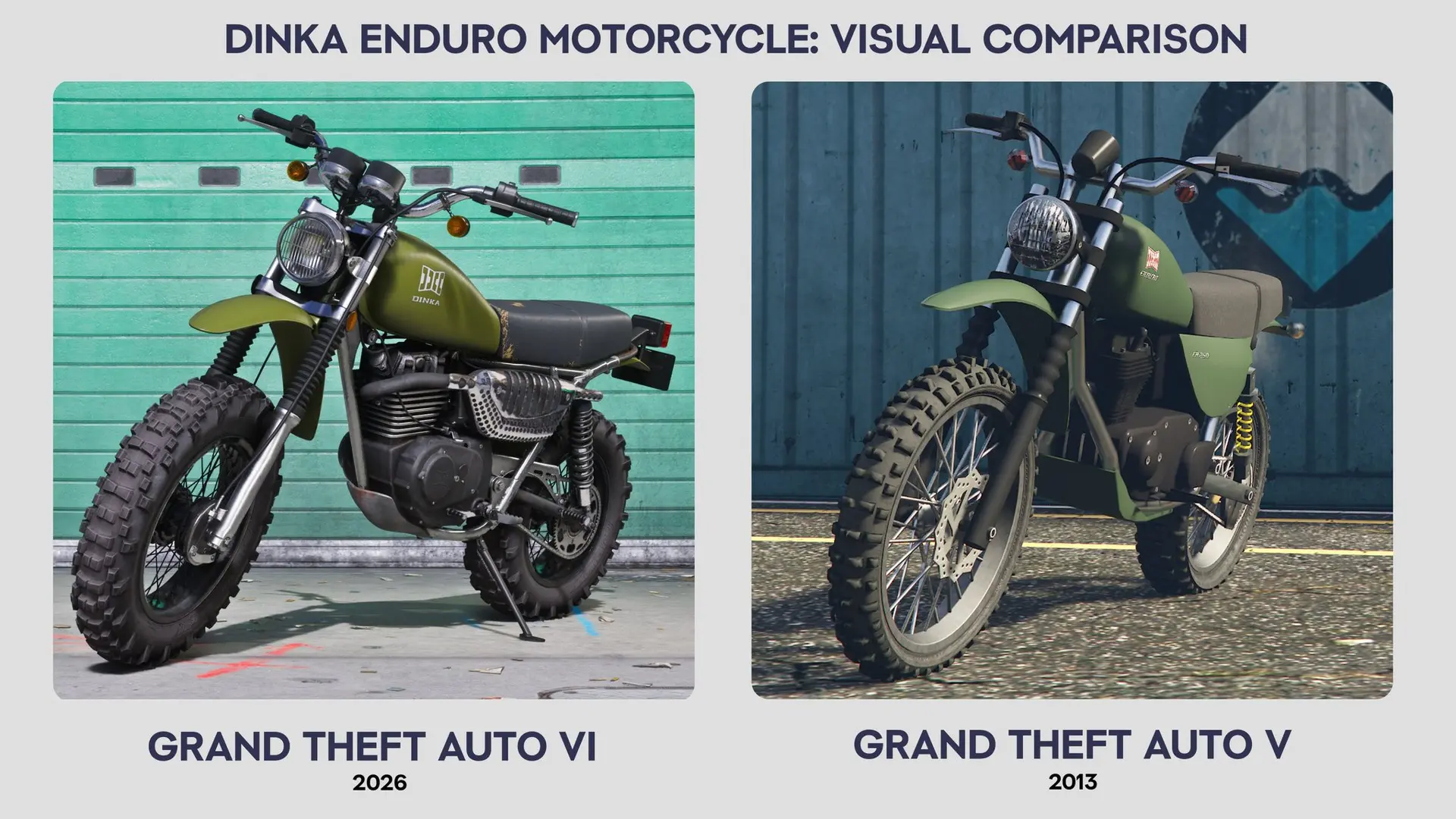 Это просто нужно сравнить 😳 посмотрите на Dinka Enduro в GTA V и потом в GTA VI. Это п...