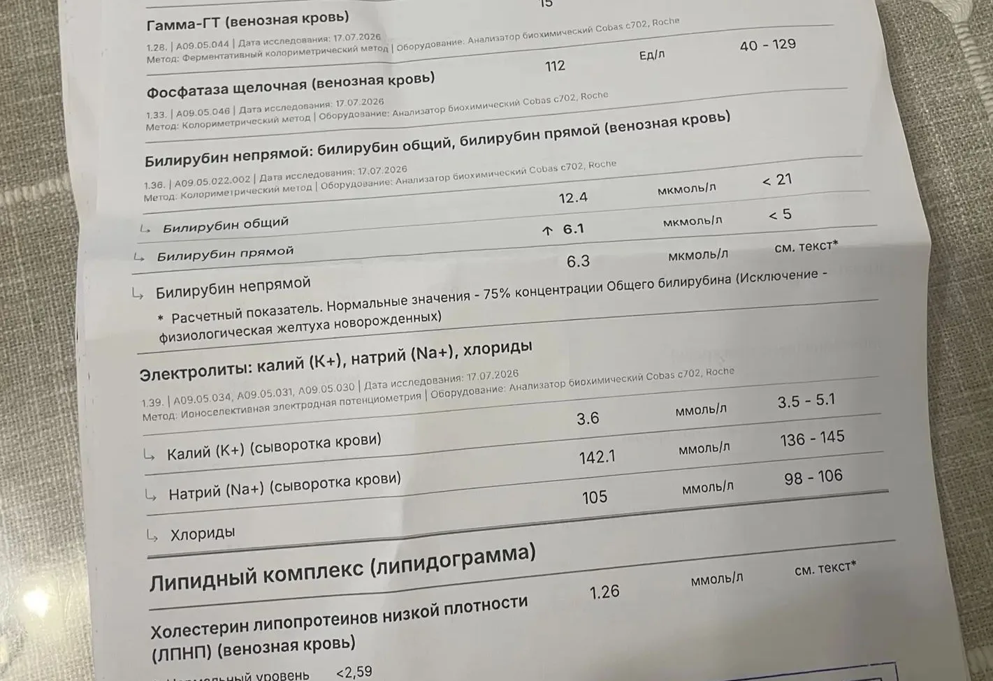 Сегодня прошла консультация,мужчина 75 лет .