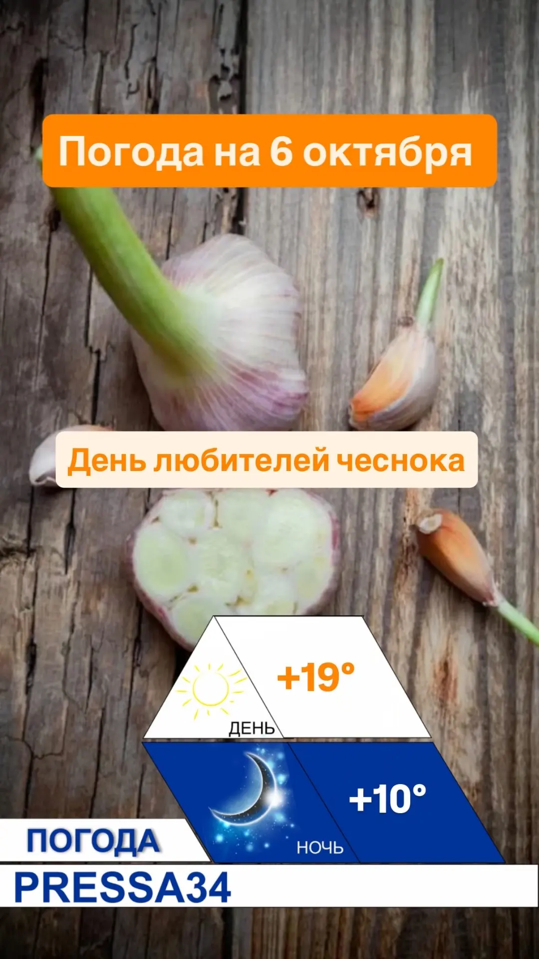 🌤 Погода на 6 октября в Волгограде