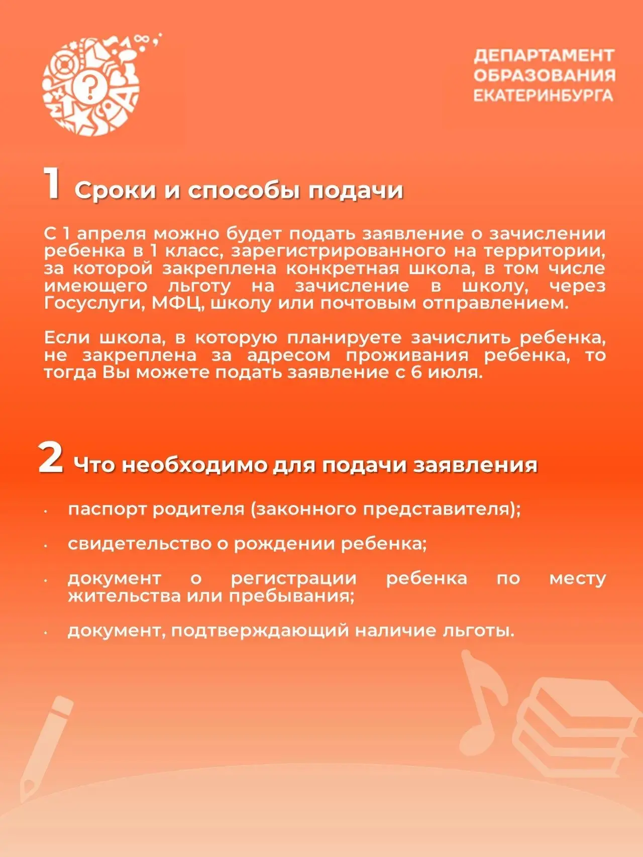 Медиа публикации