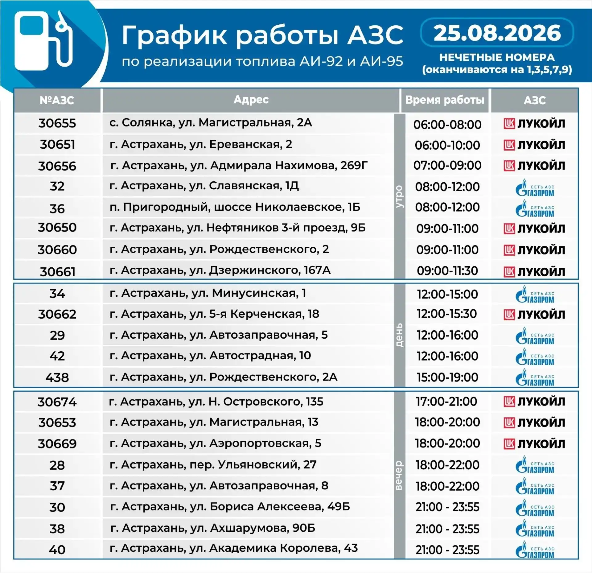 ⚡️ График работы АЗС в Астраханской области на 25 августа