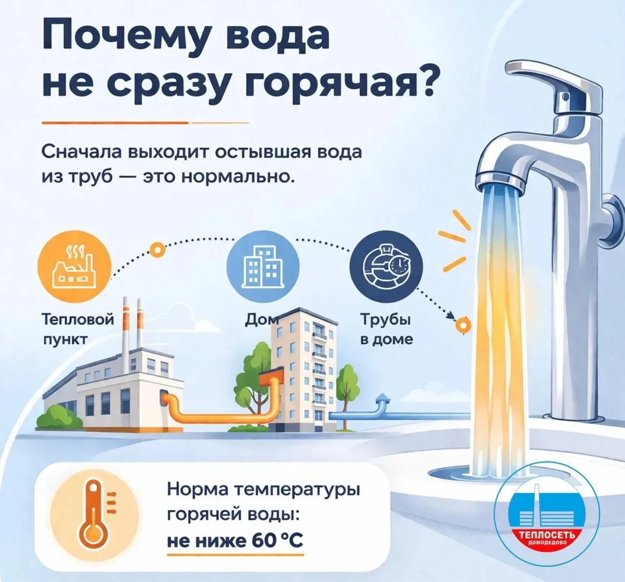 🚿 Почему горячая вода не сразу горячая?

📌 В большинстве случаев — это нормально.
Горячая вода не 