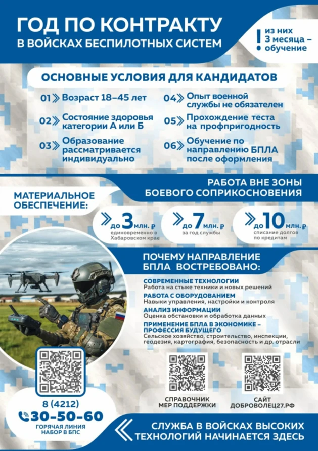 Служба в БПЛА — профессия нового времени.