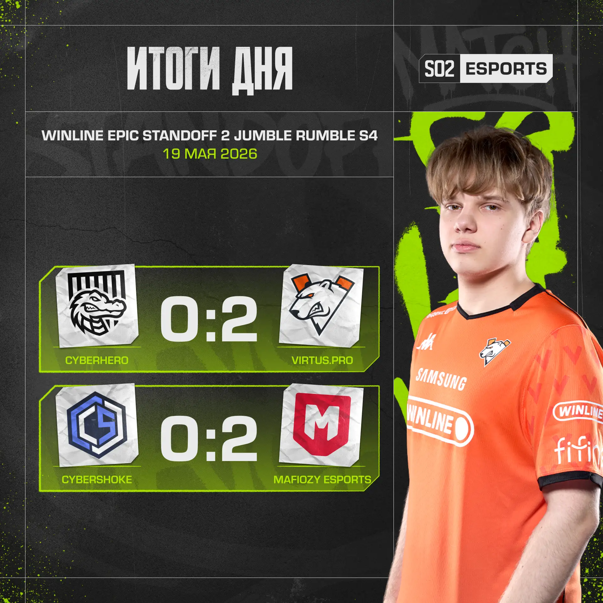 🎯 Результаты полуфиналов Winline Epic Standoff 2 Jumble Rumble S4.  Поздравляем Virtus.pro и MAFIOZY