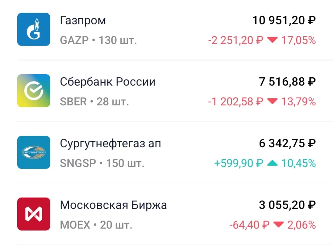‼️СДЕЛАЛ ОЧЕРЕДНЫЕ ПОКУПКИ В ПОРТФЕЛЬ С ЧЕЛЛЕНДЖЕМ‼️