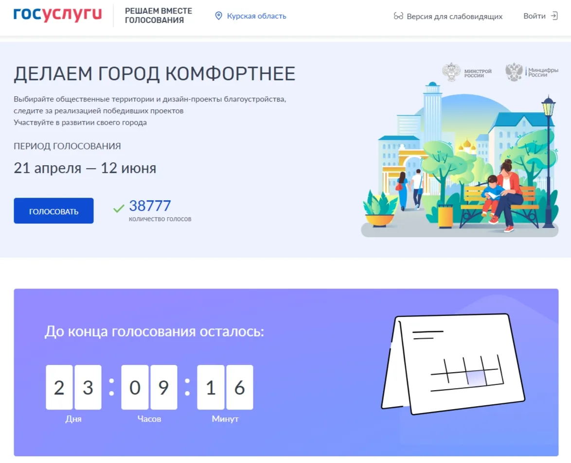 В Курской области продолжается онлайн-голосование за объекты благоустройства по програм...