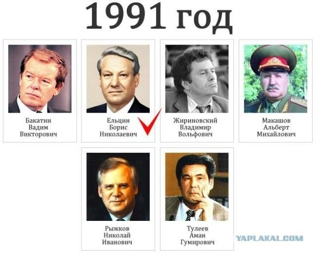 35 лет со дня первых президентских выборов в России 

 📝 12 июня 1991 года состоялись первые презид