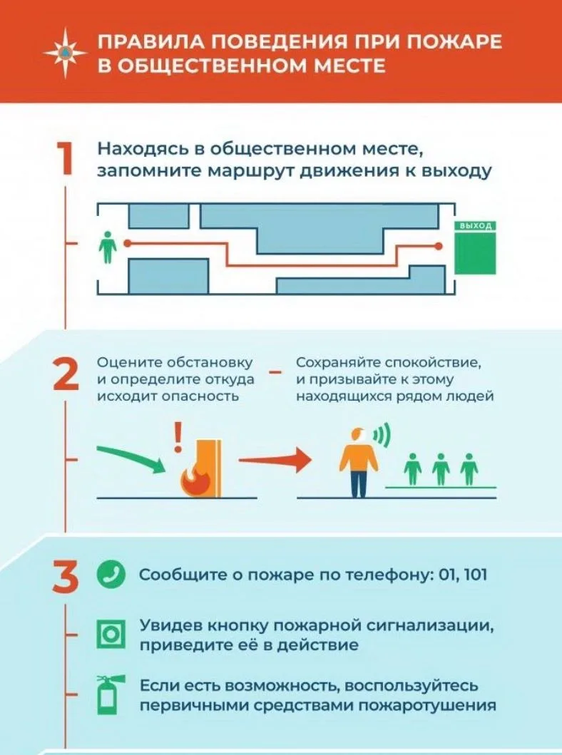 ❗️Правила поведения при пожаре в общественном месте
