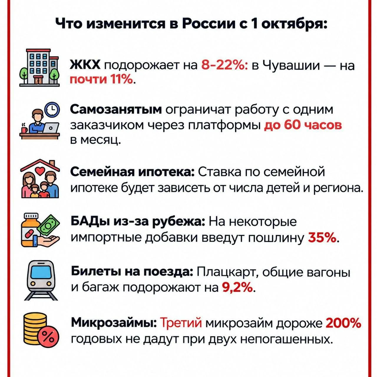 ❗️В Чувашии и по всей России сегодня вступили в силу новые законы и правила, которые за...