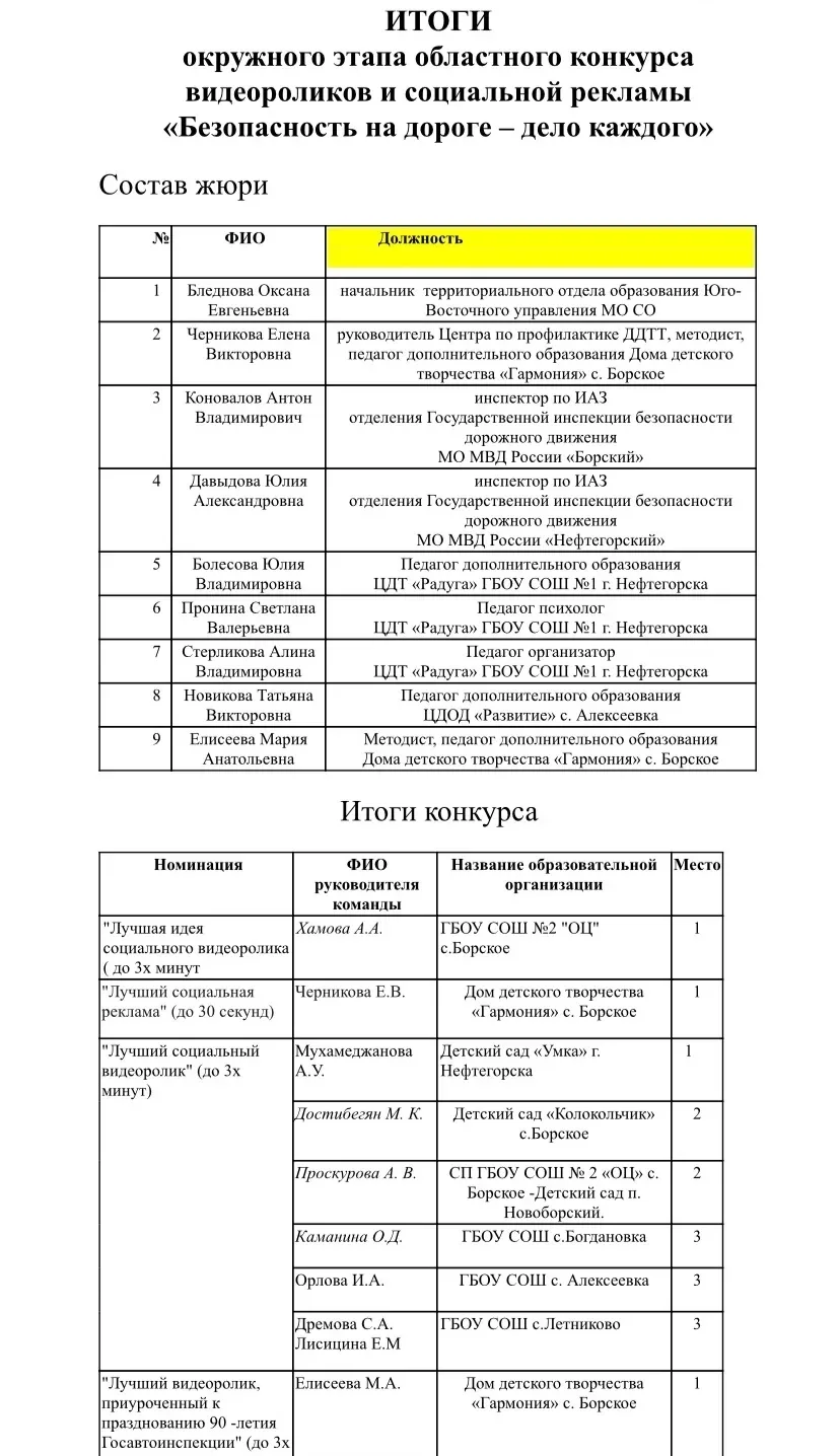 Подведены итоги окружного этапа областного конкурса видеороликов и социальной рекламы "...