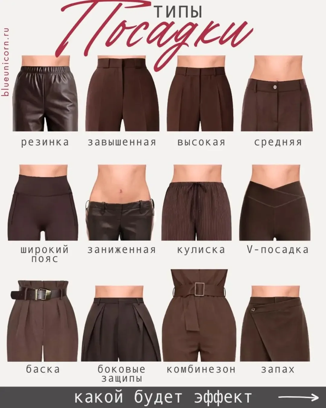 ✅ Сохраняйте! Большой гайд по посадкам 👌🏻
