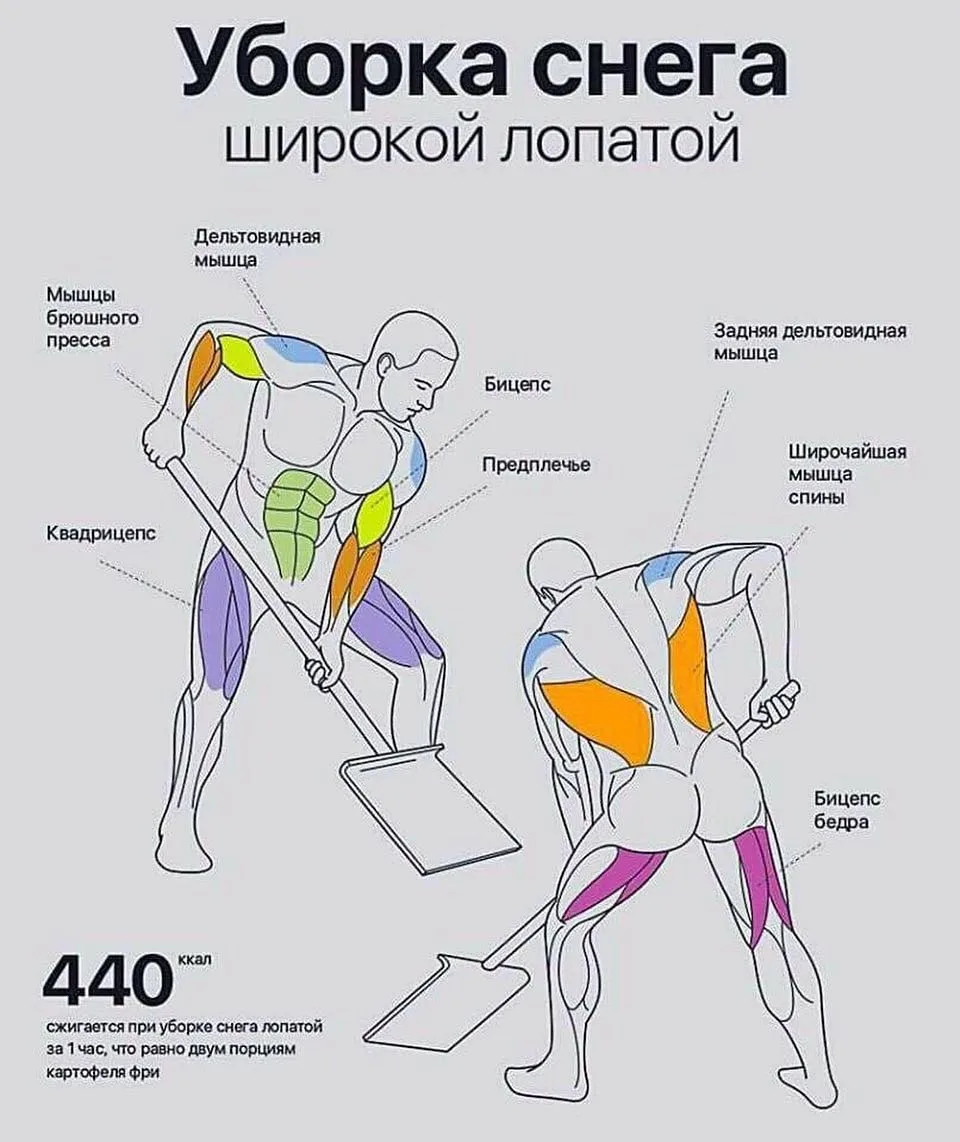 Если нет возможности ходить в зaл.