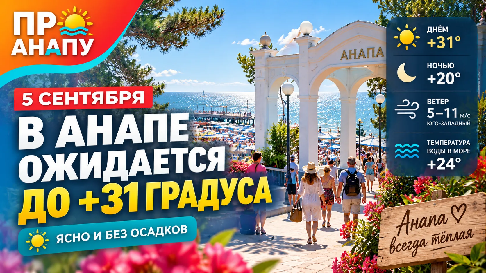 В Анапе 5 сентября ожидается до +31 градуса