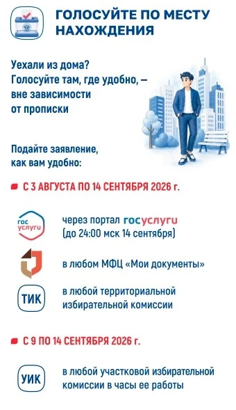 Как проголосовать в другом городе?