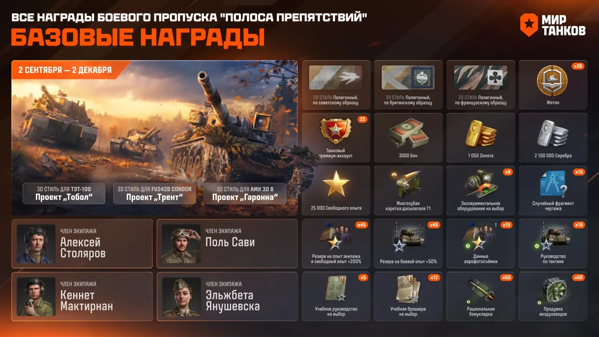 👍 Показываем трофеи предстоящего Боевого пропуска, которые ждут всех участников сезона...