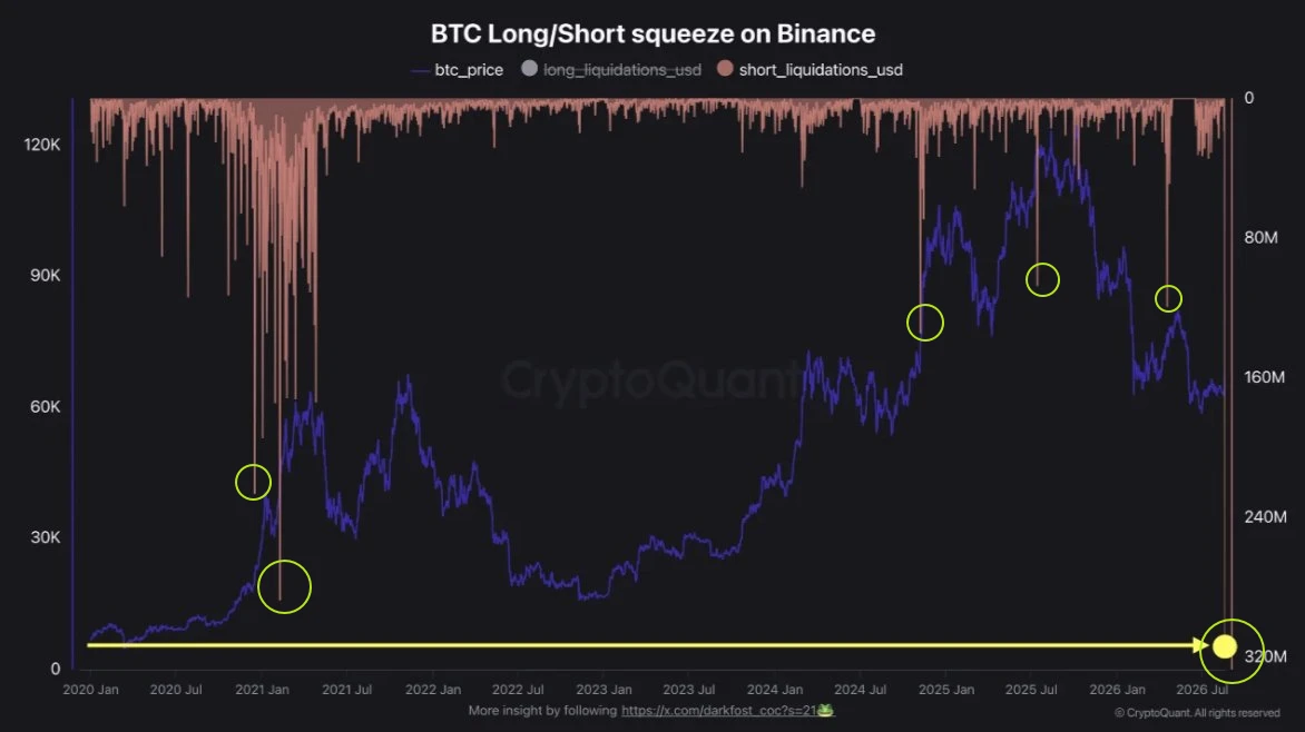 ✴️#BTC #крипто #презентация