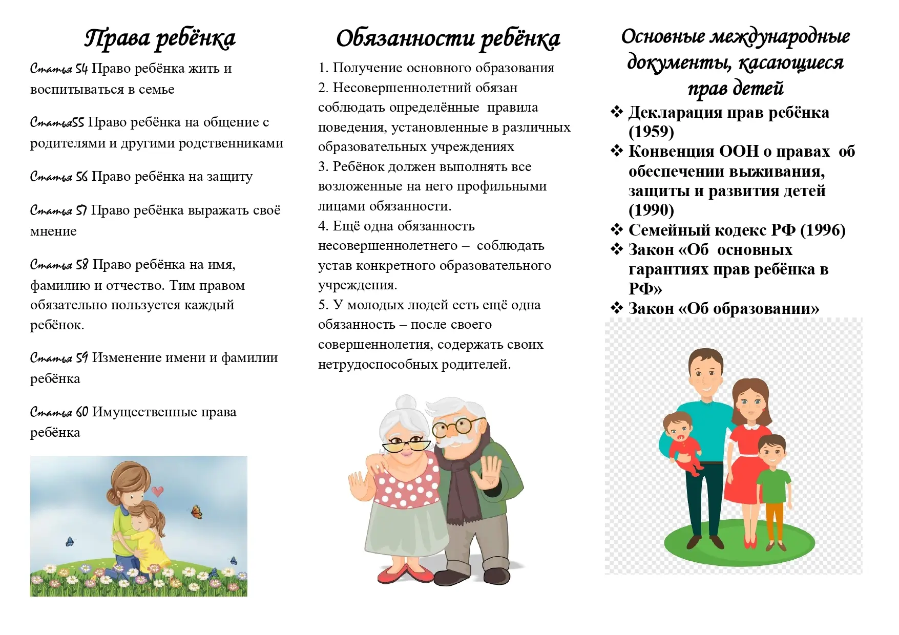 💡 ☝🏻 ❗ Специалист рекомендует ❗ ☝🏻 💡 

Дети тоже имею ПРАВА. 

Соблюдать эти права - обязанность