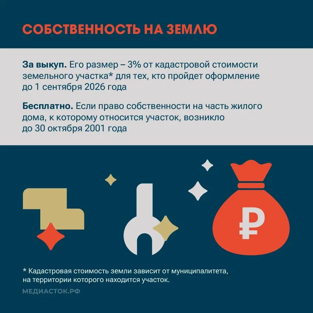 Жители муниципального округа Истра, которые живут в одноэтажных многоквартирных домах, могут теперь 