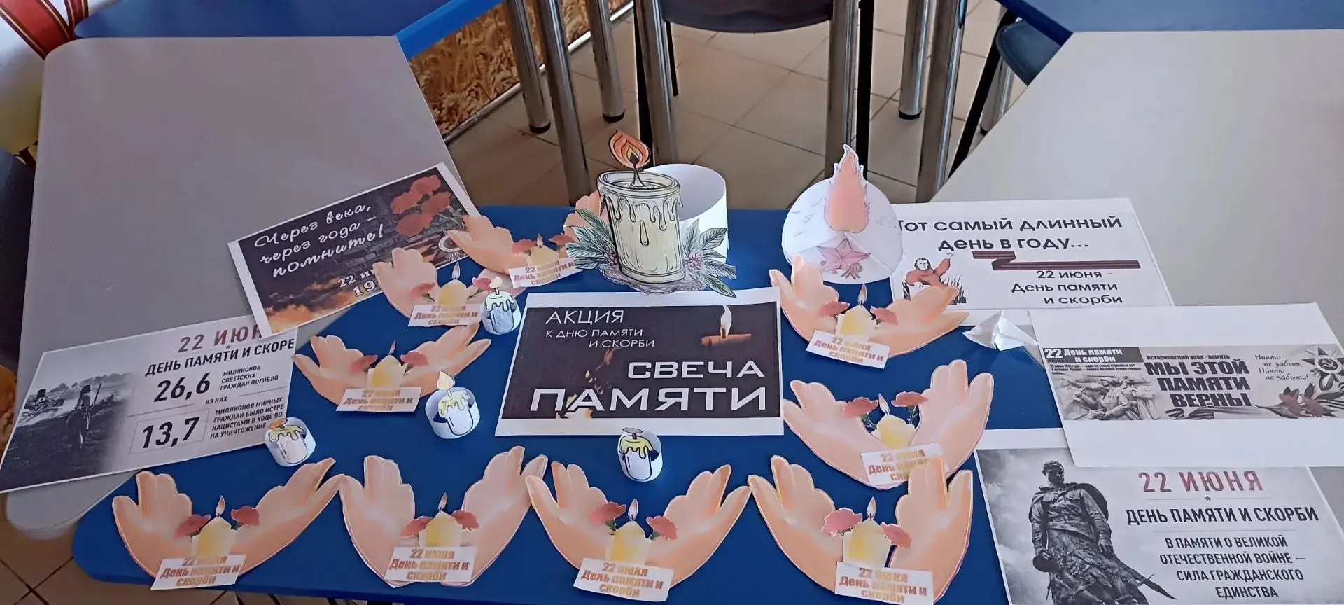 Память, которая объединяет: как в лагере прошла акция «Помним о важном»