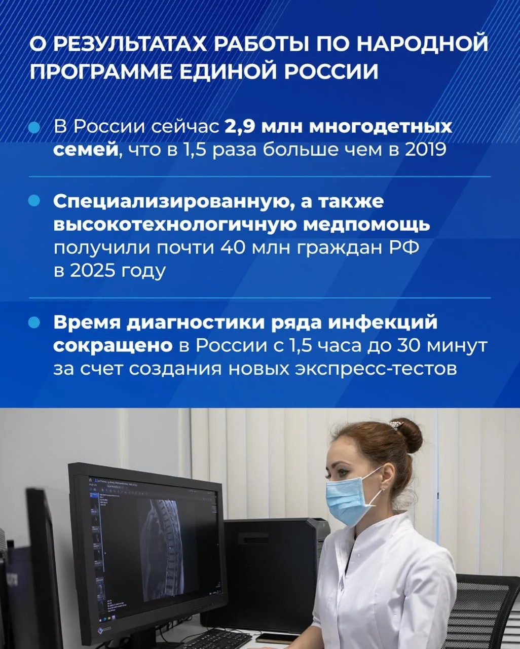 Поддержка семей и развитие медицины — важные направления народной программы Единой России.   Вице-пр