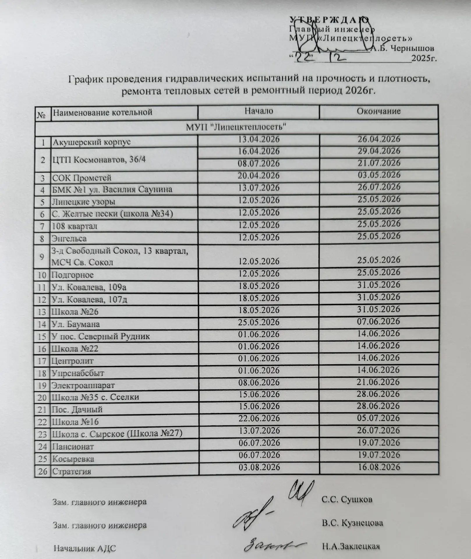 МУП «Липецктеплость» информирует о проведении гидравлических испытаний тепловых сетей в...