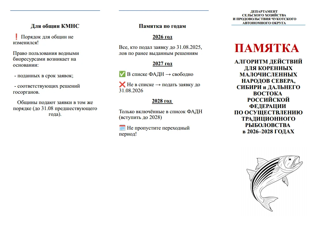 🐟 Памятка по алгоритму действий для коренных малочисленных народов Севера, Сибири и Дальнего Восток