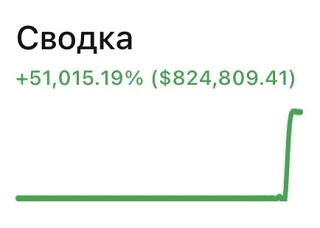 Нормальный такой дроп мне прилетел 💸 Zerion сейчас подсветил.

Но это всё к одному и тому же к 🤬

