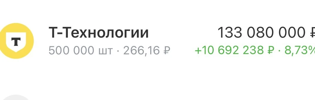 Все идет в соответствии с еженедельной аналитикой. Мы растем, шортистов выносят вперед ногами, армаг