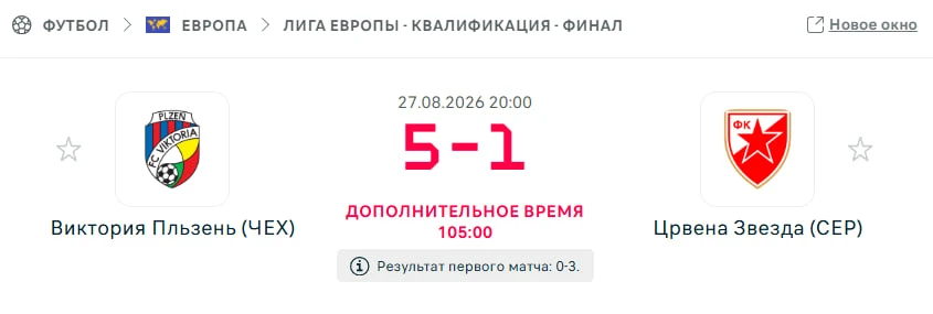 «Црвена Звезда» нормально сплавляется. Деян Станкович, наверное, сейчас дико хохочет.