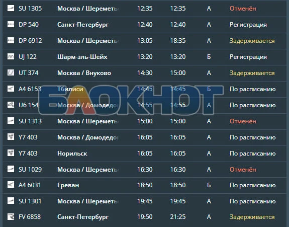 Массовые задержки рейсов в аэропортах Ставропольского края