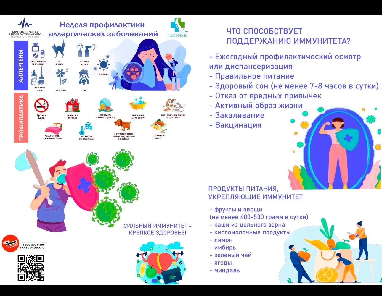 С 6 по 12 июля  в нашей республике проходит  «Неделя профилактики аллергических заболев...