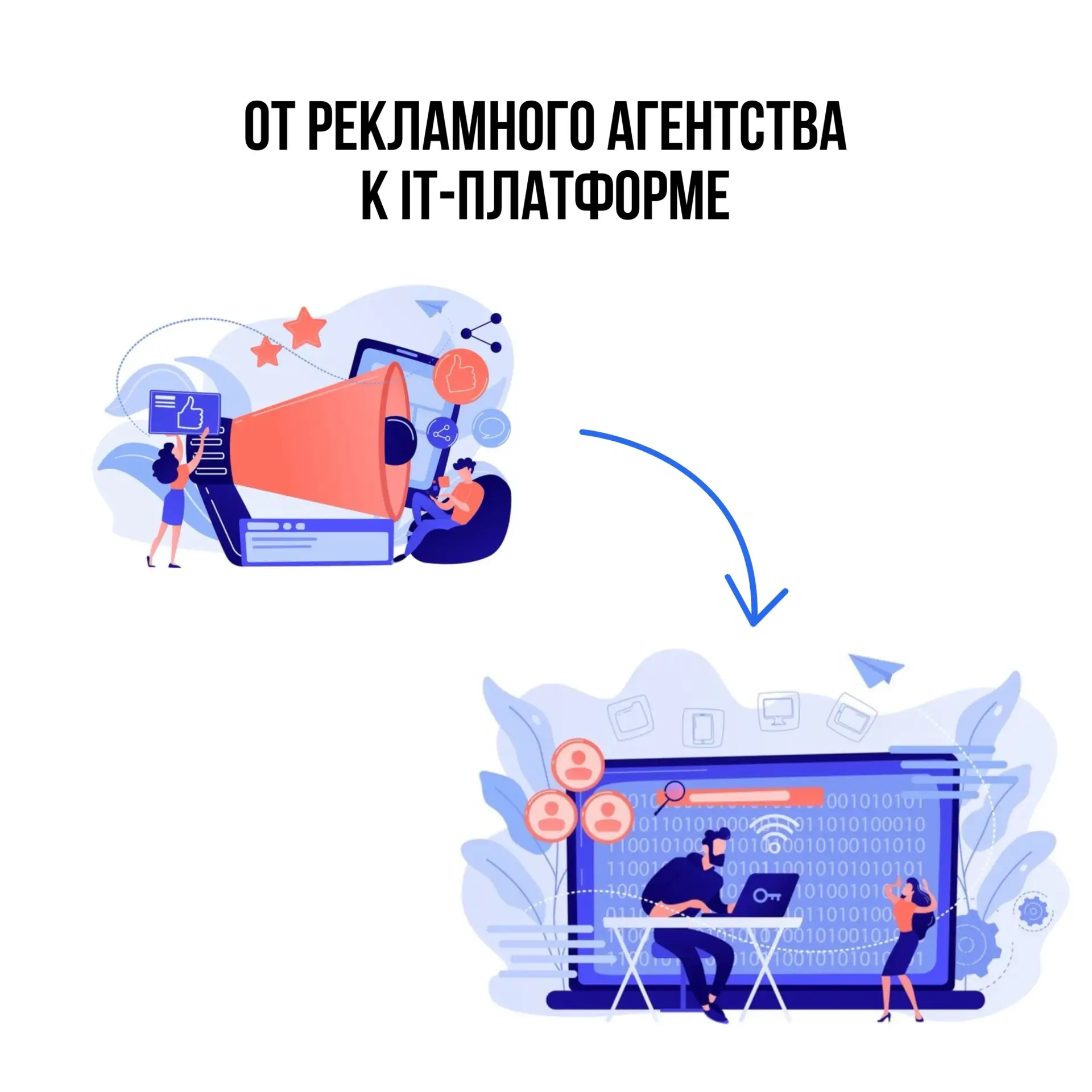Когда-то КНАМ начинался как рекламное агентство. Сегодня - это технологическая платформ...