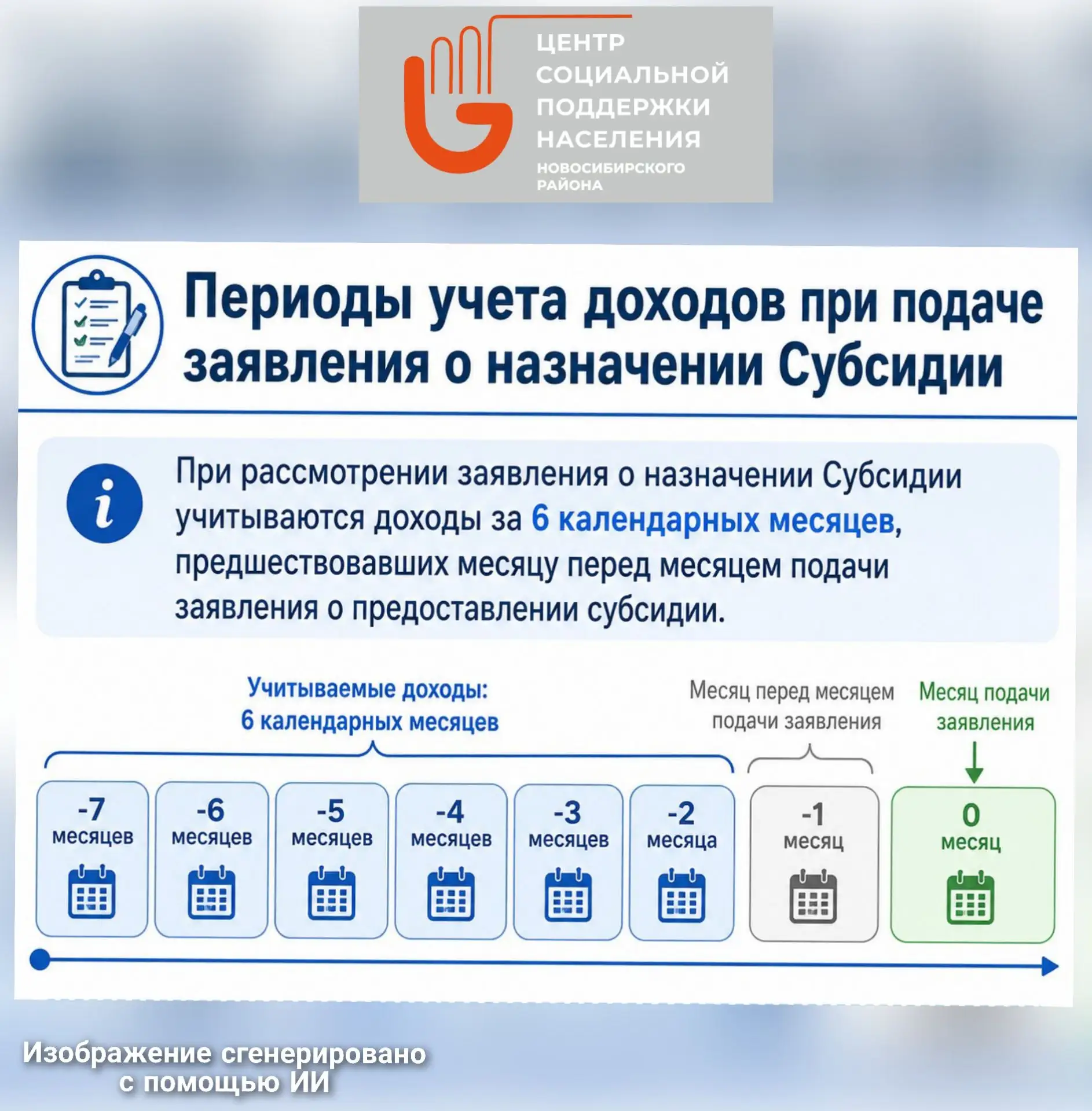 Периоды учета доходов при подаче заявления о назначении субсидии в Сентябре.