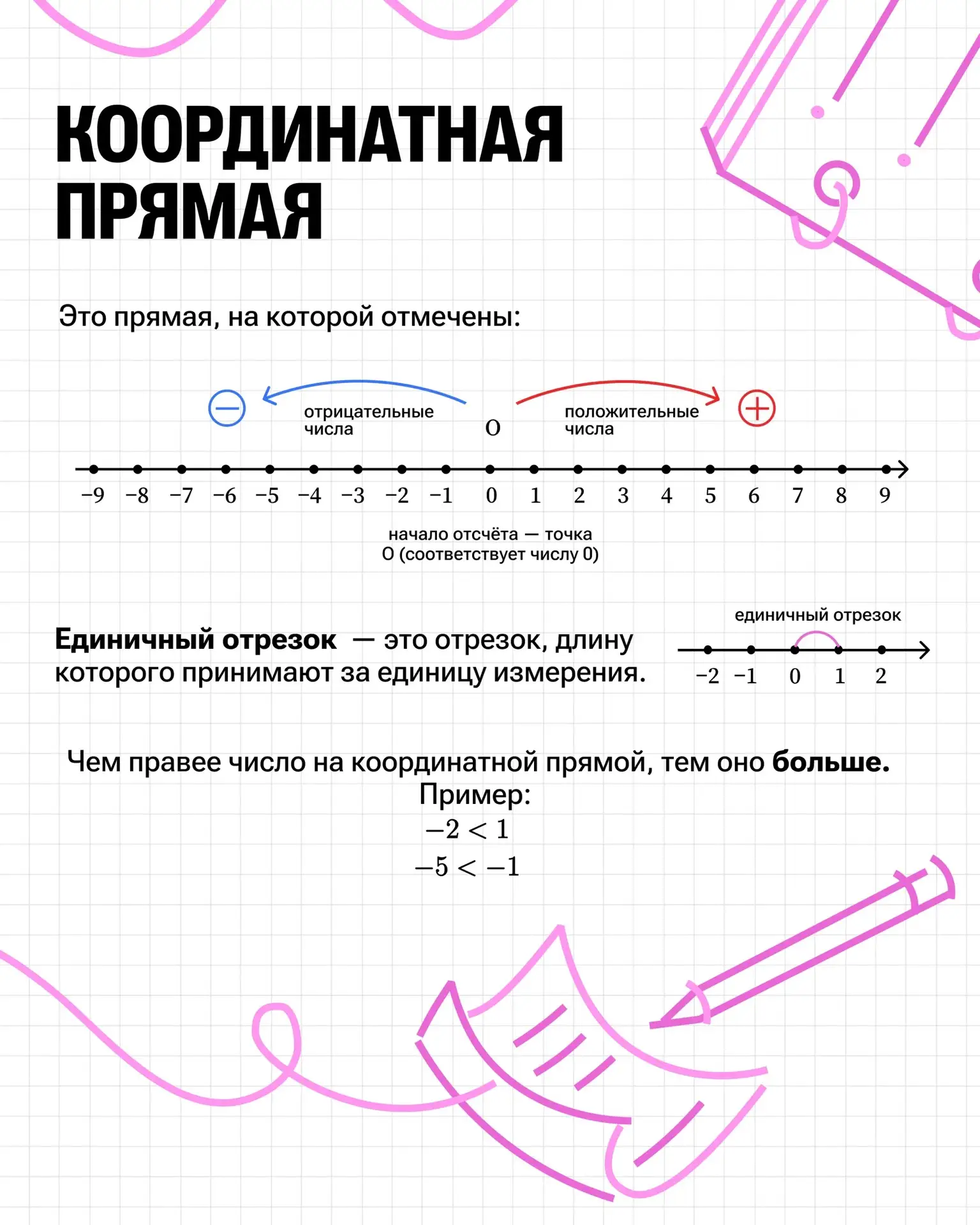 На каникулах начинаешь любить понедельники 😍

Тем более что в этом канале каждая летняя неделя начи
