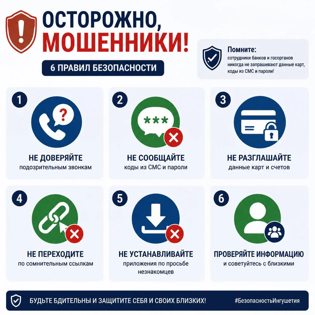 Не сообщайте код из СМС. Даже если звонящий представляется сотрудником банка или госоргана