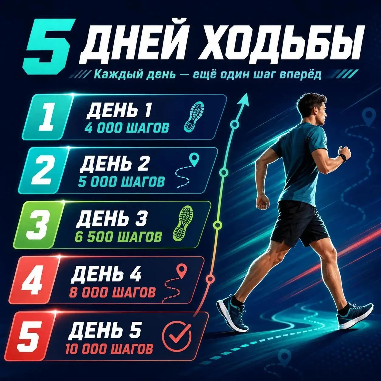 +100% к вашей энергии!⚡️⁣