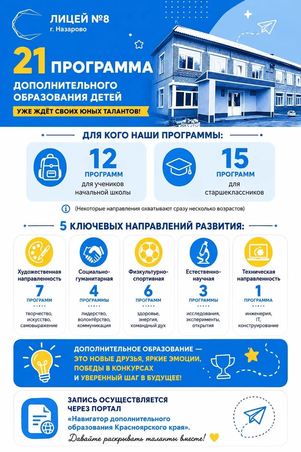 🚀21 возможность раскрыть таланты в Лицее №8!