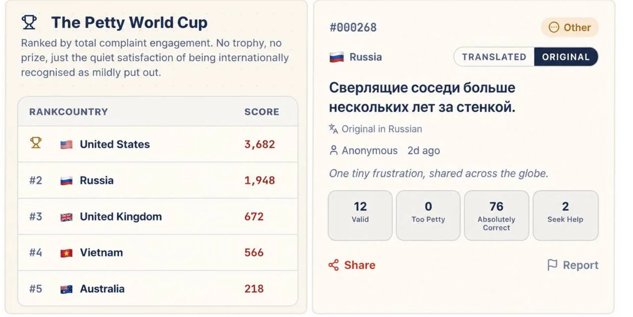 🤯 СТОП-ХАЙП:
Оказывается, в интернете есть целый сайт, где люди анонимно жалуются на всё, что их бе