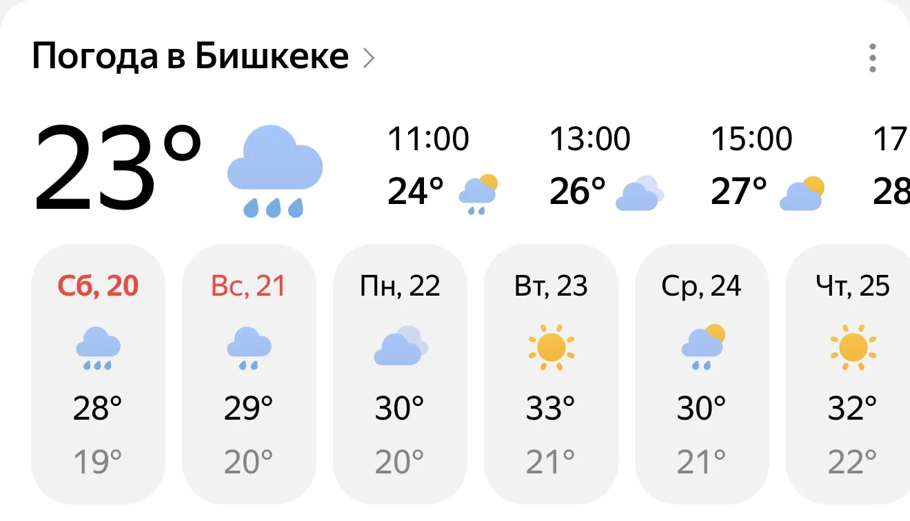 Ягоды из Киргизии🍓
🌧️ Сейчас дожди, не грузят ягоду (речь о клубнике и малине), напоминаю, что сей