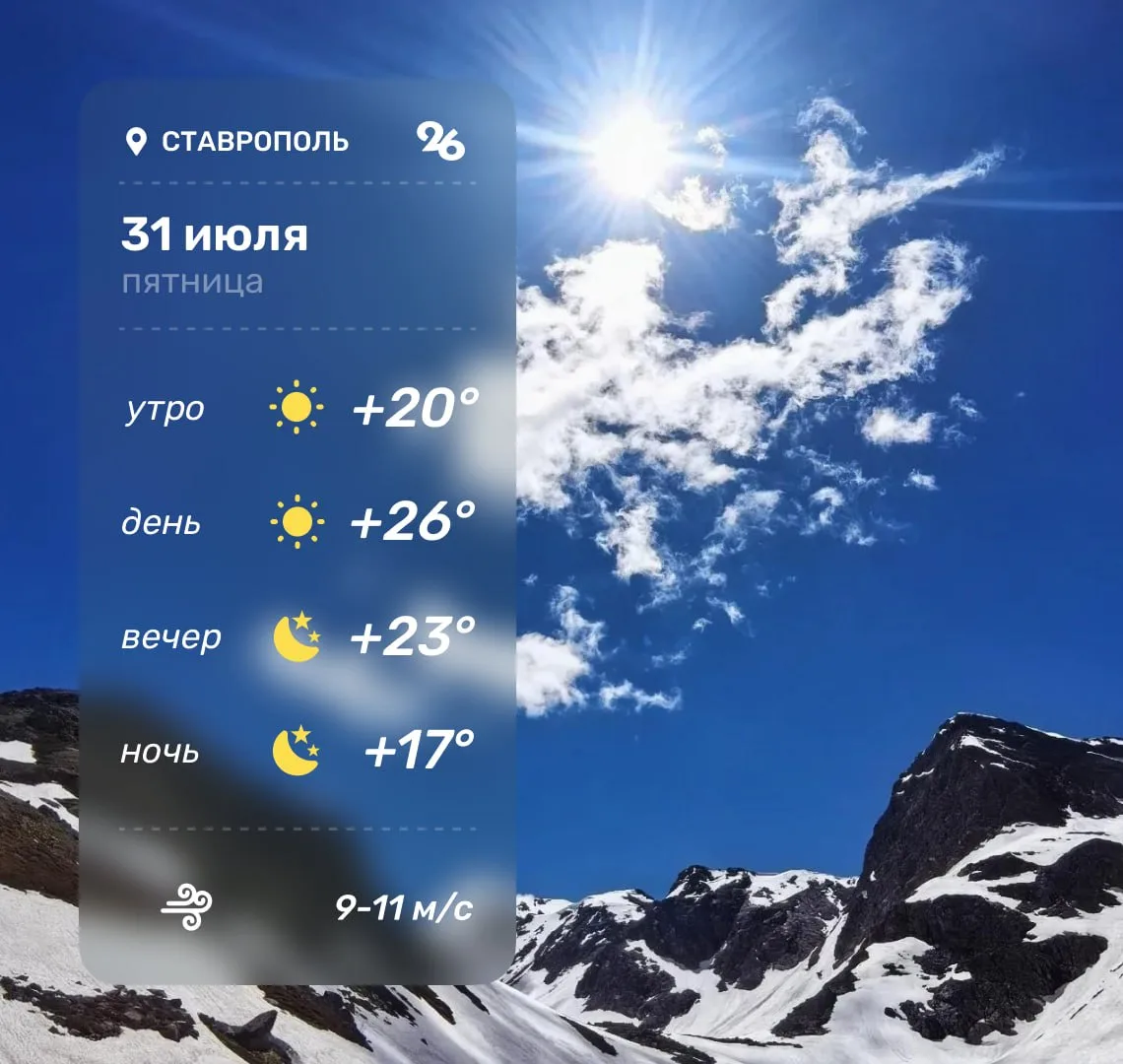 ☀️ Доброе утро!

Погода в пятницу.

Прогноз: Победа 26