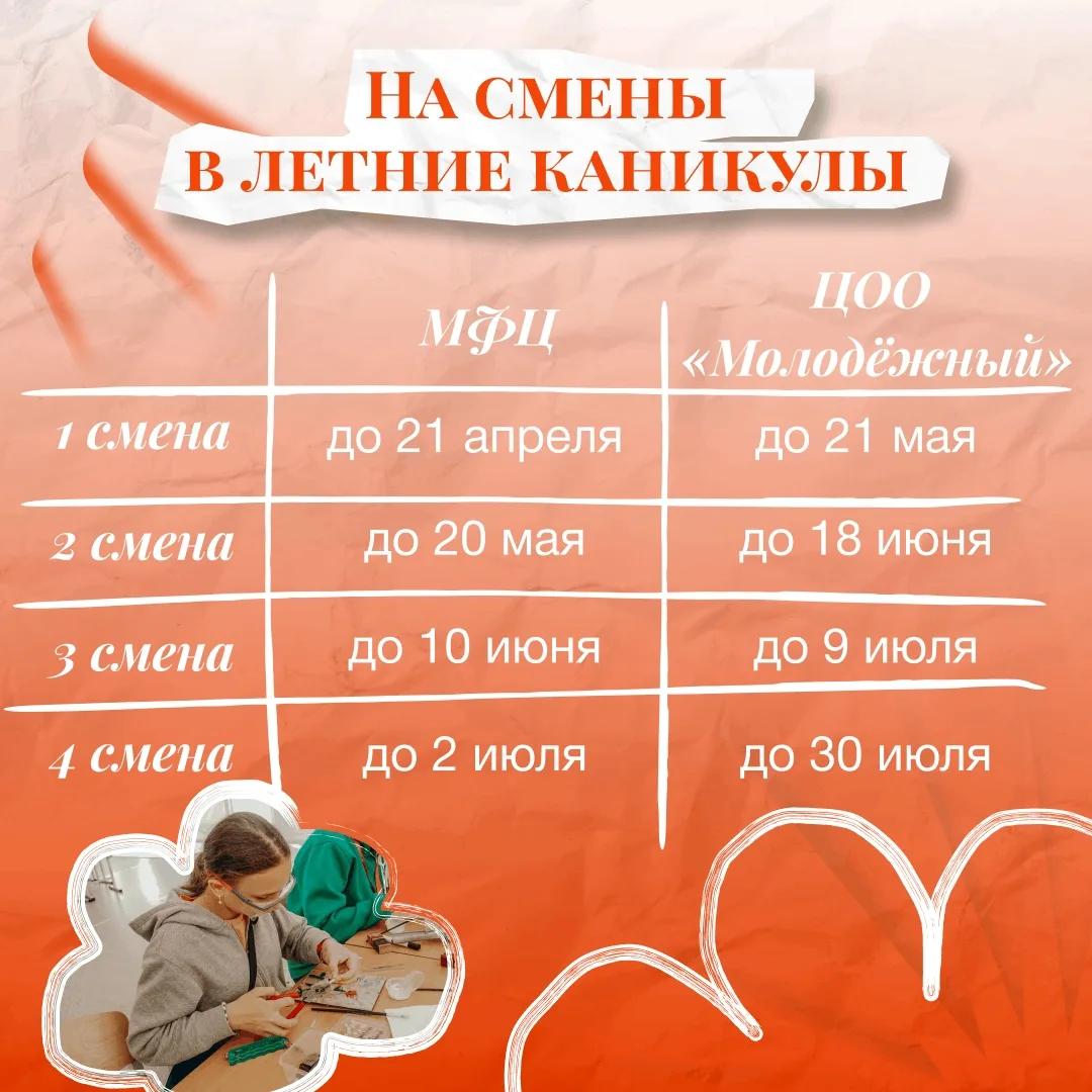 Хочется, чтобы лето запомнилось ребёнку чем-то особенным?  Поездка в детский лагерь — один из самых 