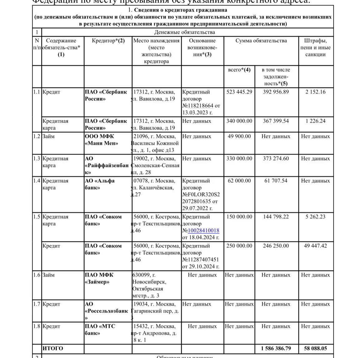 ‼️ СПИСАЛИ вчера 1 586 376 руб долга молодому человек из Саратова ! В табличке были дол...
