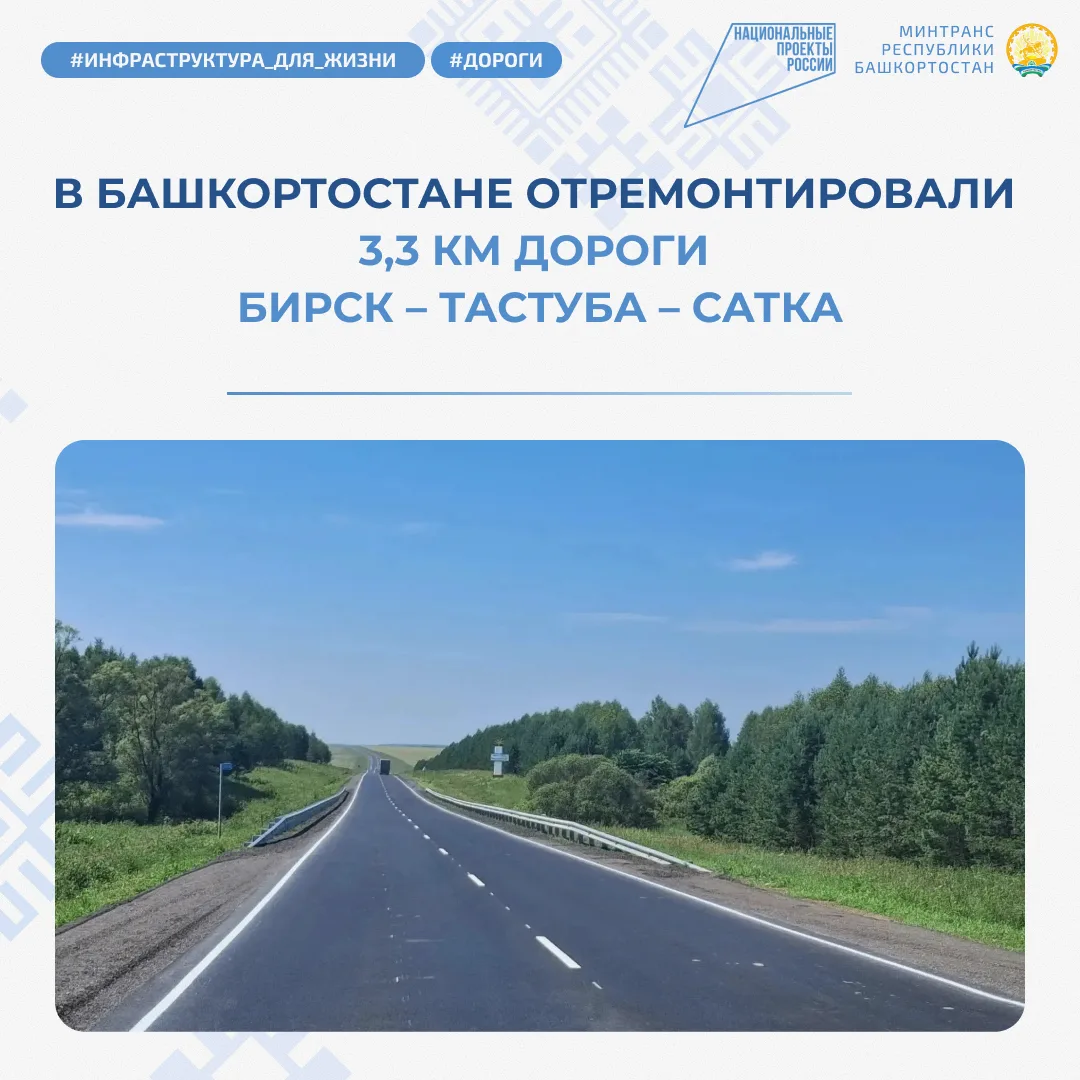 ⚡️ В Мишкинском районе Башкортостана отремонтировали 3,3 км дороги Бирск – Тастуба – Сатка

Работы в