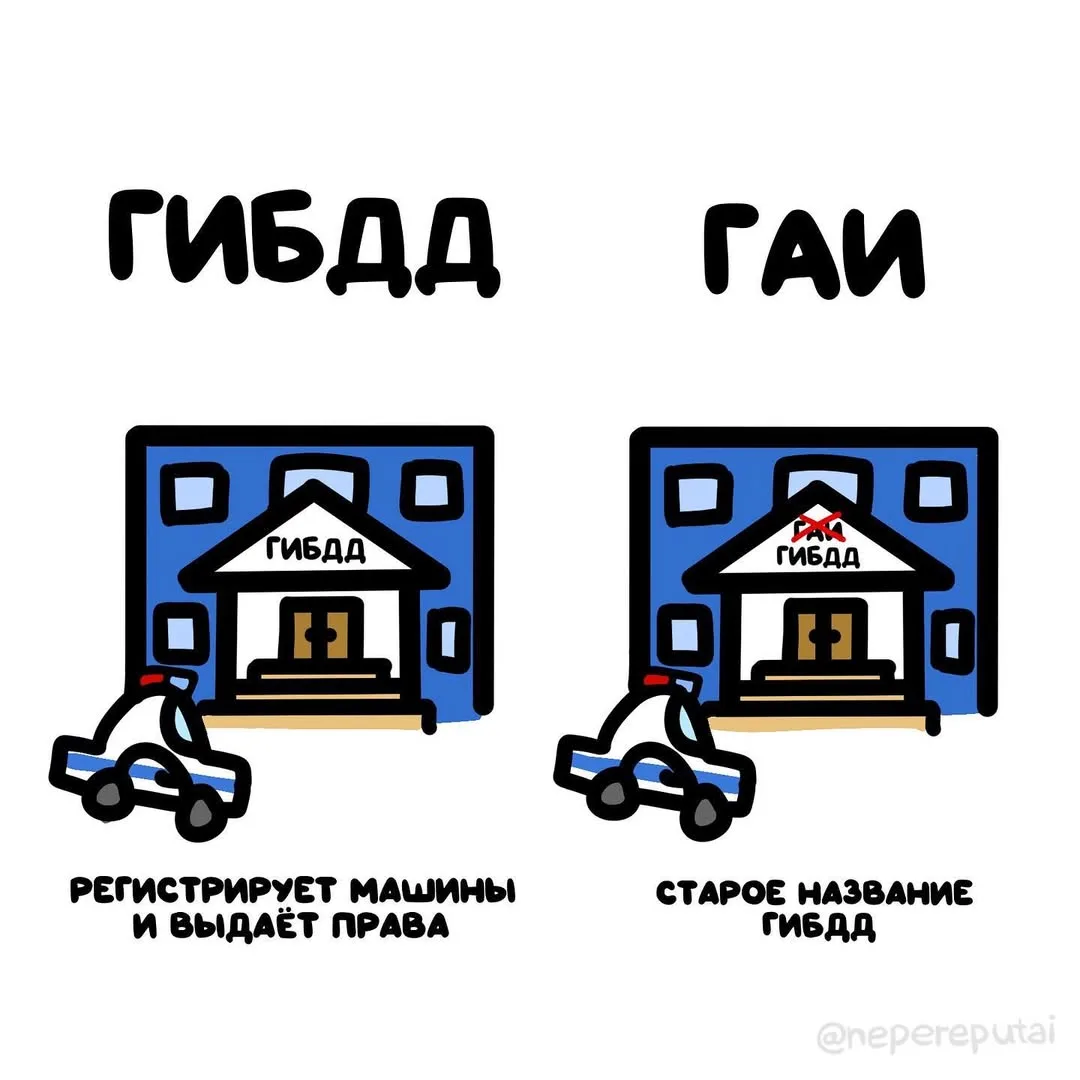 Дабы не опозориться перед милиционерами... 👮🏻‍♂️😎

Мы в МАХ