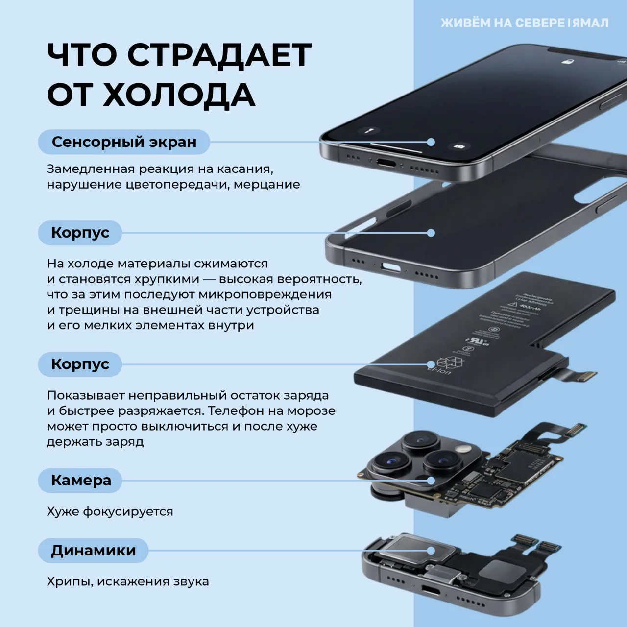 🥶 Этого лучше не делать, если живёшь на Ямале   Рассказываем о том, как холода влияют на смартфоны и