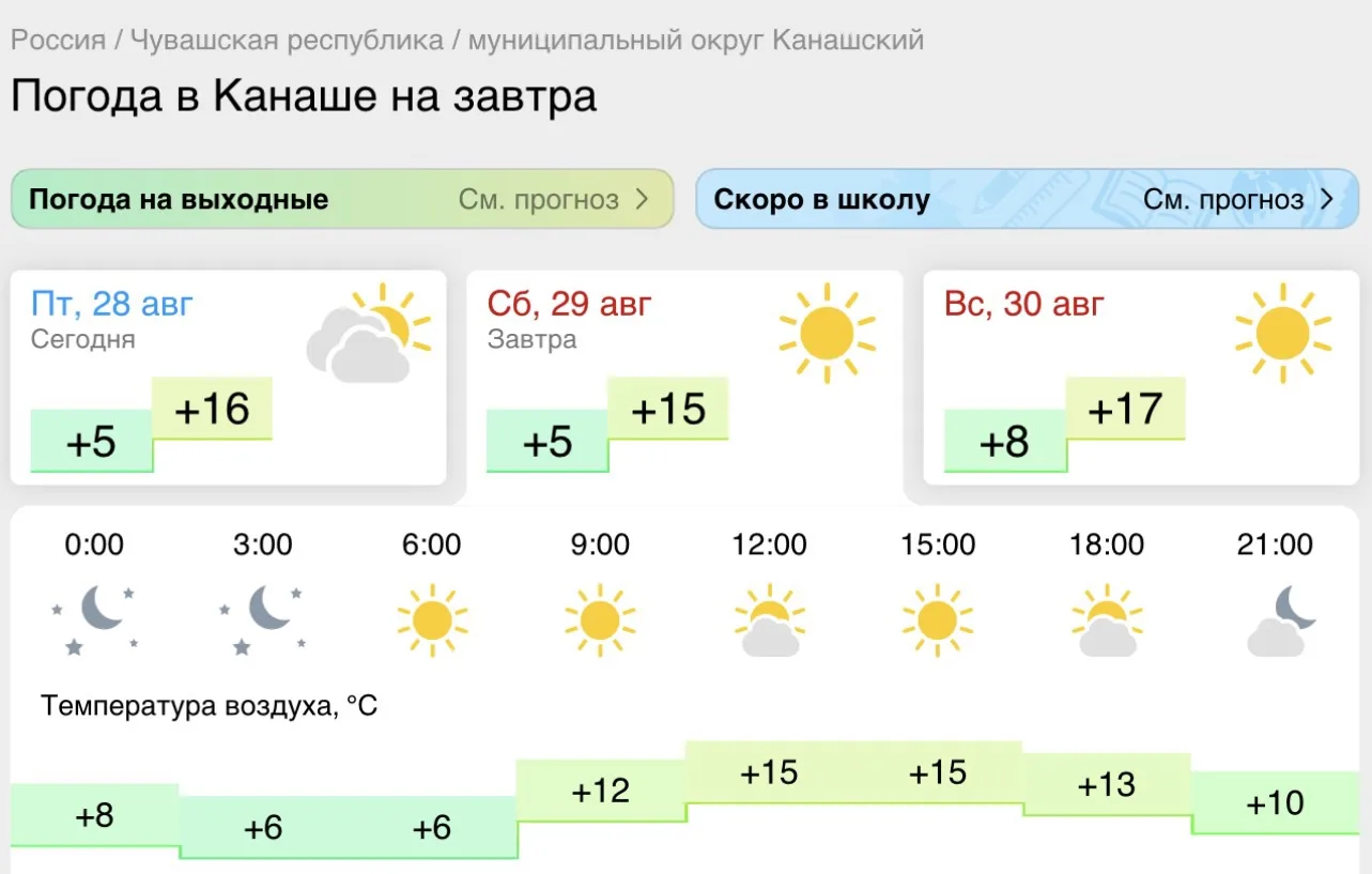 Доброй ночи, Канаш!